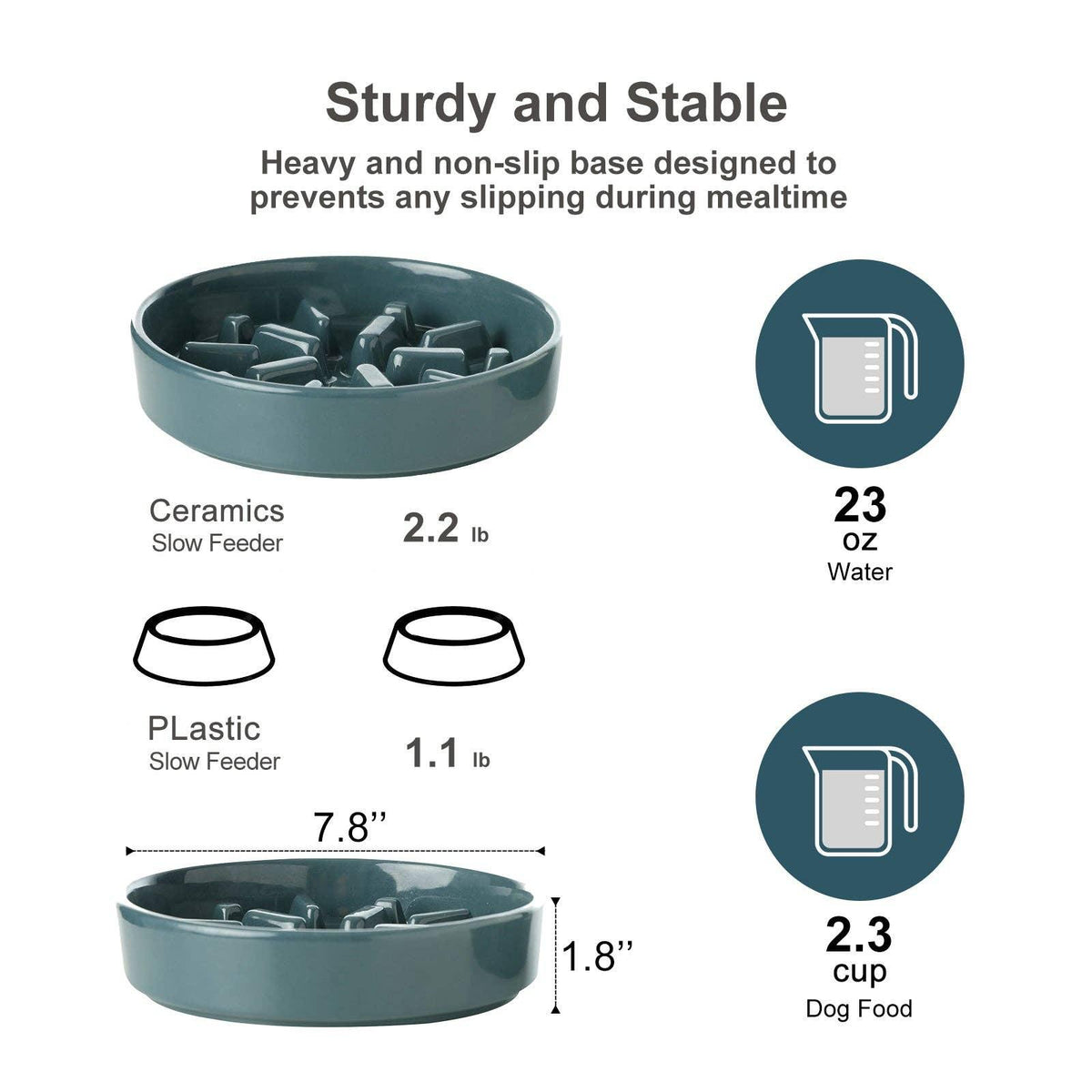 PEHOM Spark Slow Feeder Dog Bowl - view 17