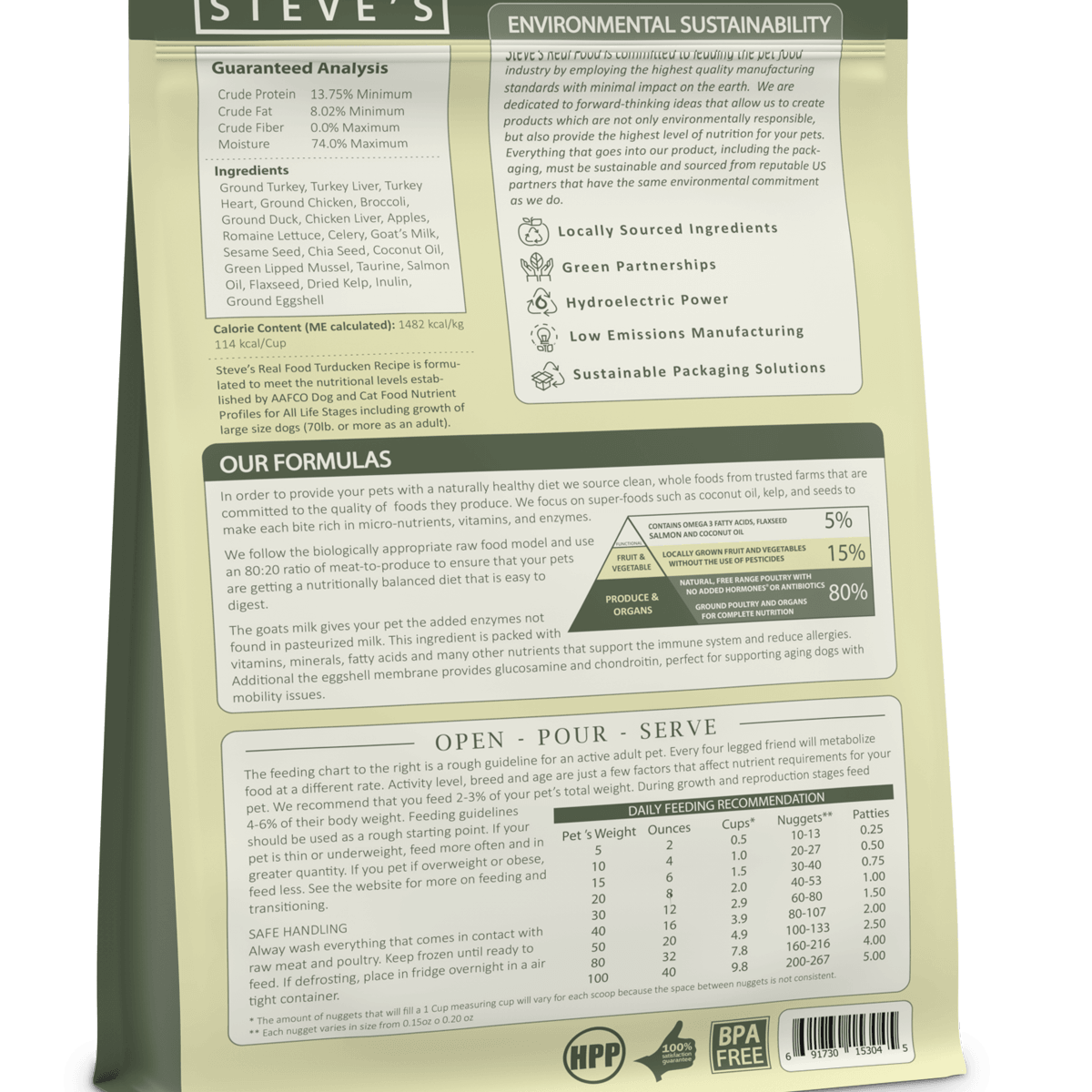 Steve's Real Food Raw Frozen Turducken Diet Food For Dogs & Cats - Rocky & Maggie's Pet Boutique and Salon