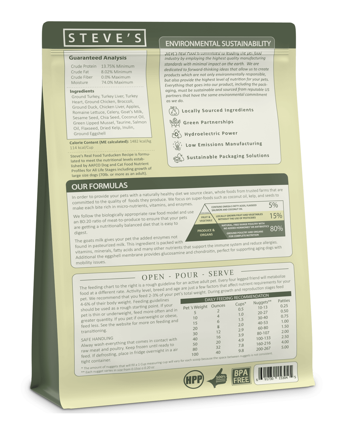 Steve's Real Food Raw Frozen Turducken Diet Food For Dogs & Cats - Rocky & Maggie's Pet Boutique and Salon