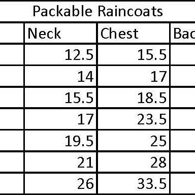 Packable Raincoat - Rocky & Maggie's Pet Boutique and Salon