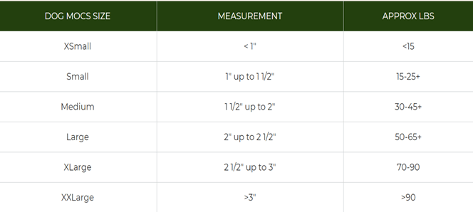 Dog Moc's - Dog Moccasins - Rocky & Maggie's Pet Boutique and Salon