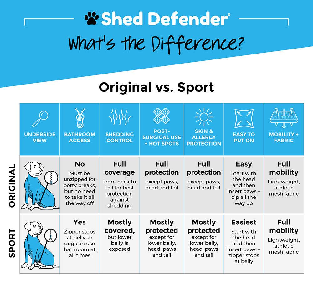 Shed Defender® Original - Black - Rocky & Maggie's Pet Boutique and Salon